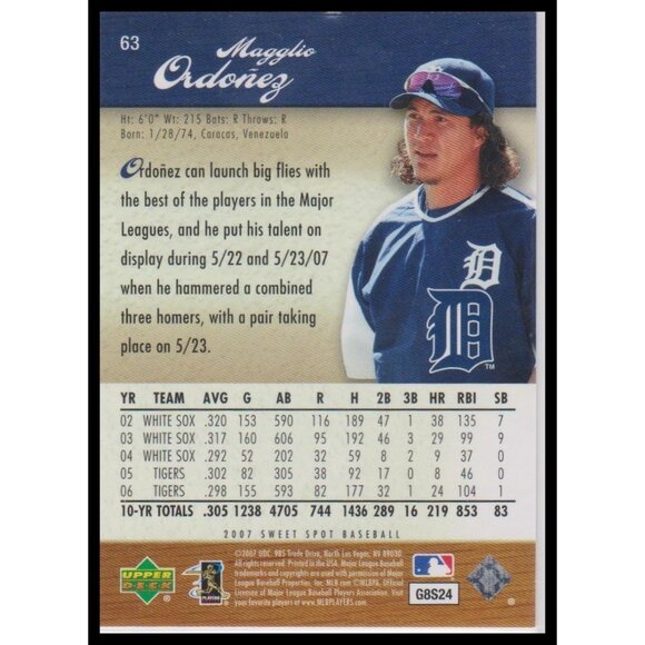 2007 Upper Deck Sweet Spot #63 Magglio Ordonez 484/850 - Picture 2 of 2